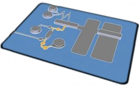 The MADIA technology